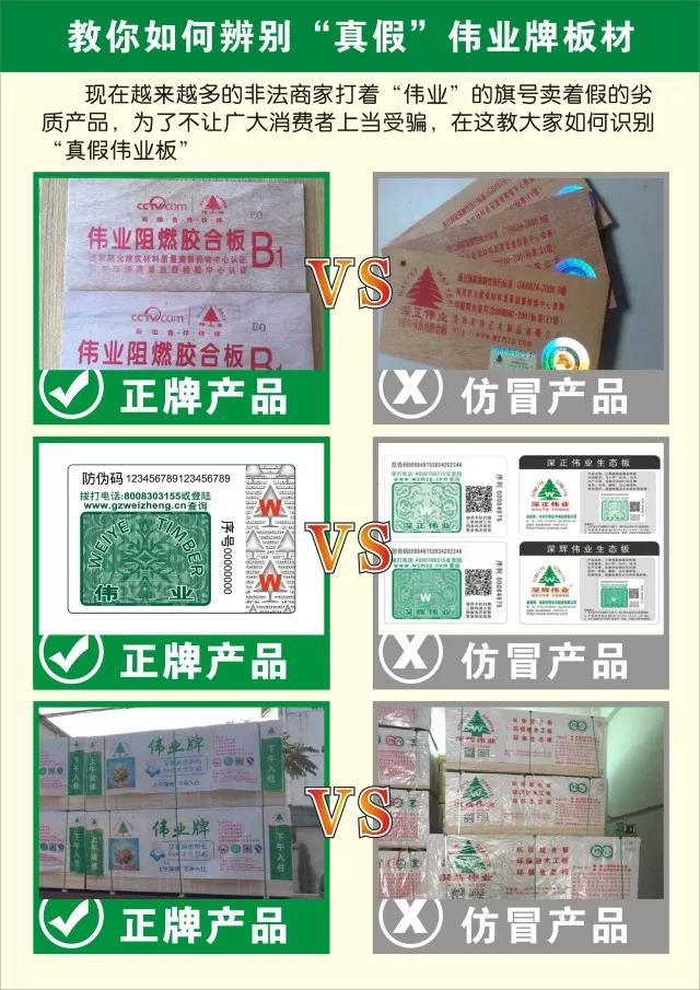 偉業(yè)牌板材,向假冒偽劣產(chǎn)品決戰(zhàn)到底