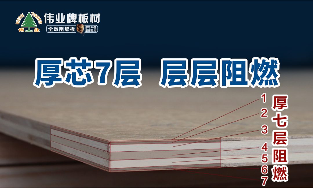 偉業(yè)牌阻燃板——中國(guó)三大阻燃板品牌